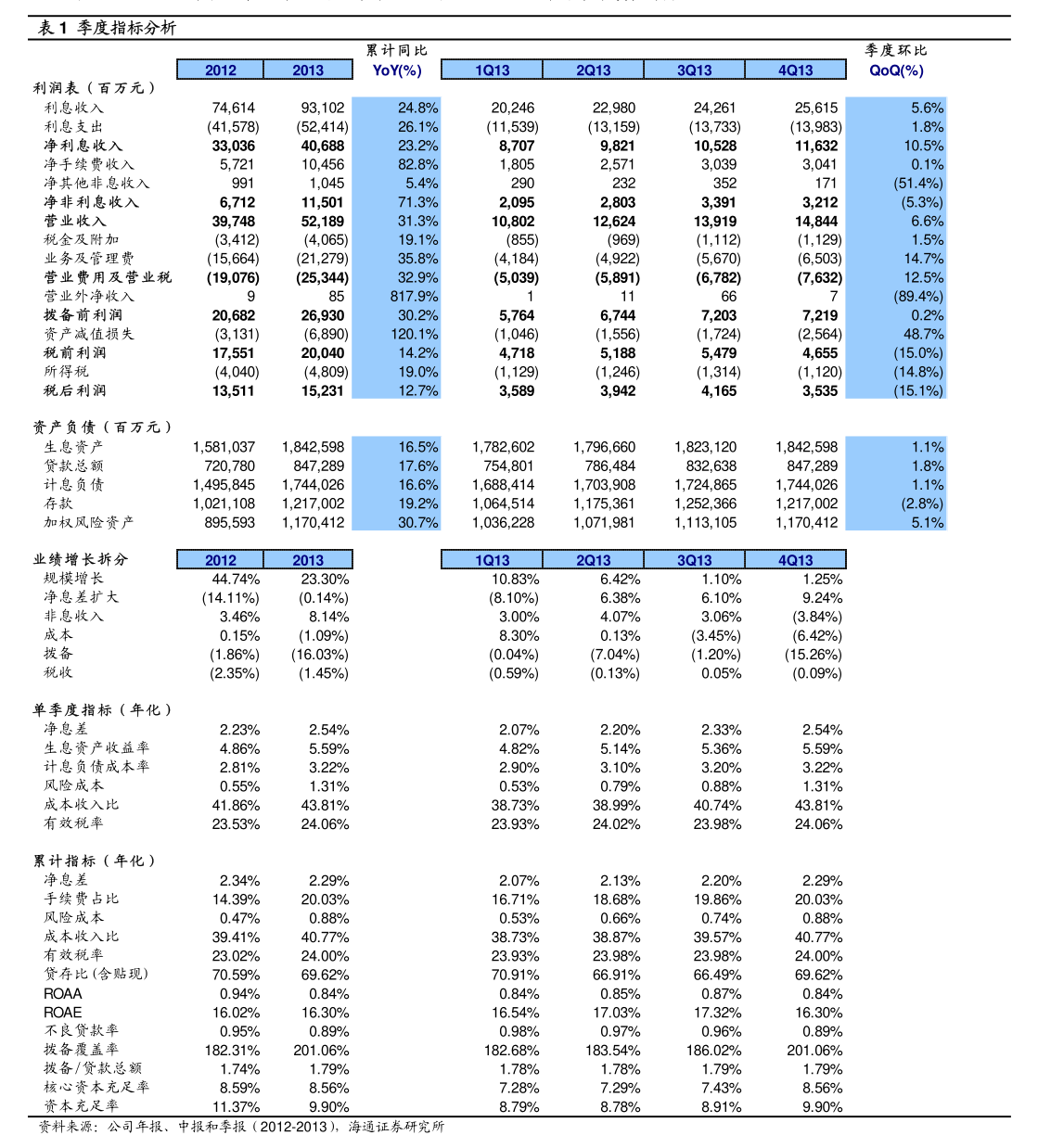 鴻普森關(guān)于擬變更經(jīng)營(yíng)范圍暨修訂公司章程的公告