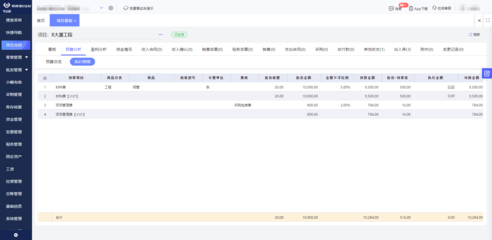 深度融合互聯(lián)網(wǎng)技術(shù) 解析長(zhǎng)春營(yíng)銷外呼系統(tǒng)業(yè)務(wù)及其設(shè)備銷售策略