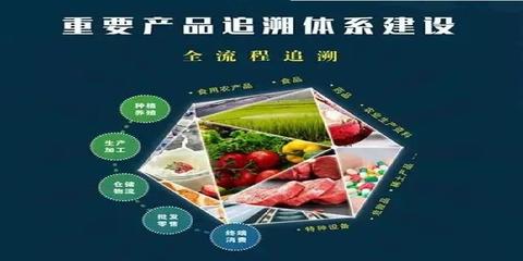 南充食用農(nóng)產(chǎn)品GB/T37029食品可追溯管理體系認證全流程詳解